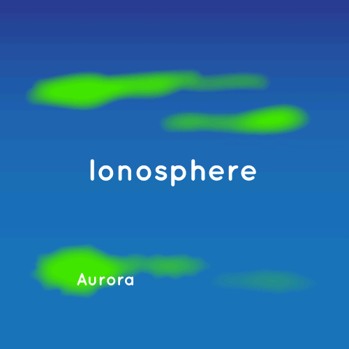 რა არის იონსფერო ?